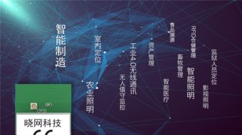 遠(yuǎn)距離工業(yè)無(wú)線(xiàn)通信 Zigbee模塊的技術(shù)演進(jìn)與網(wǎng)絡(luò)信息技術(shù)研發(fā)新趨勢(shì)