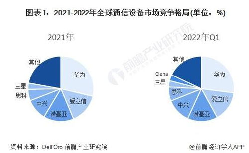 華為5G專(zhuān)利全球領(lǐng)先，要求日本通信企業(yè)支付專(zhuān)利費(fèi) 合作與合規(guī)是關(guān)鍵