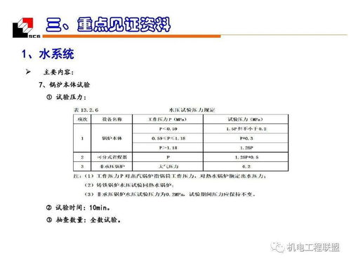 機電安裝工程水暖質量創優與細部施工全指南