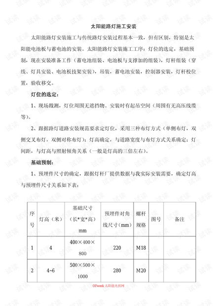 太陽能路燈施工安裝與資源下載全指南 從CSDN文庫到分包工程優化